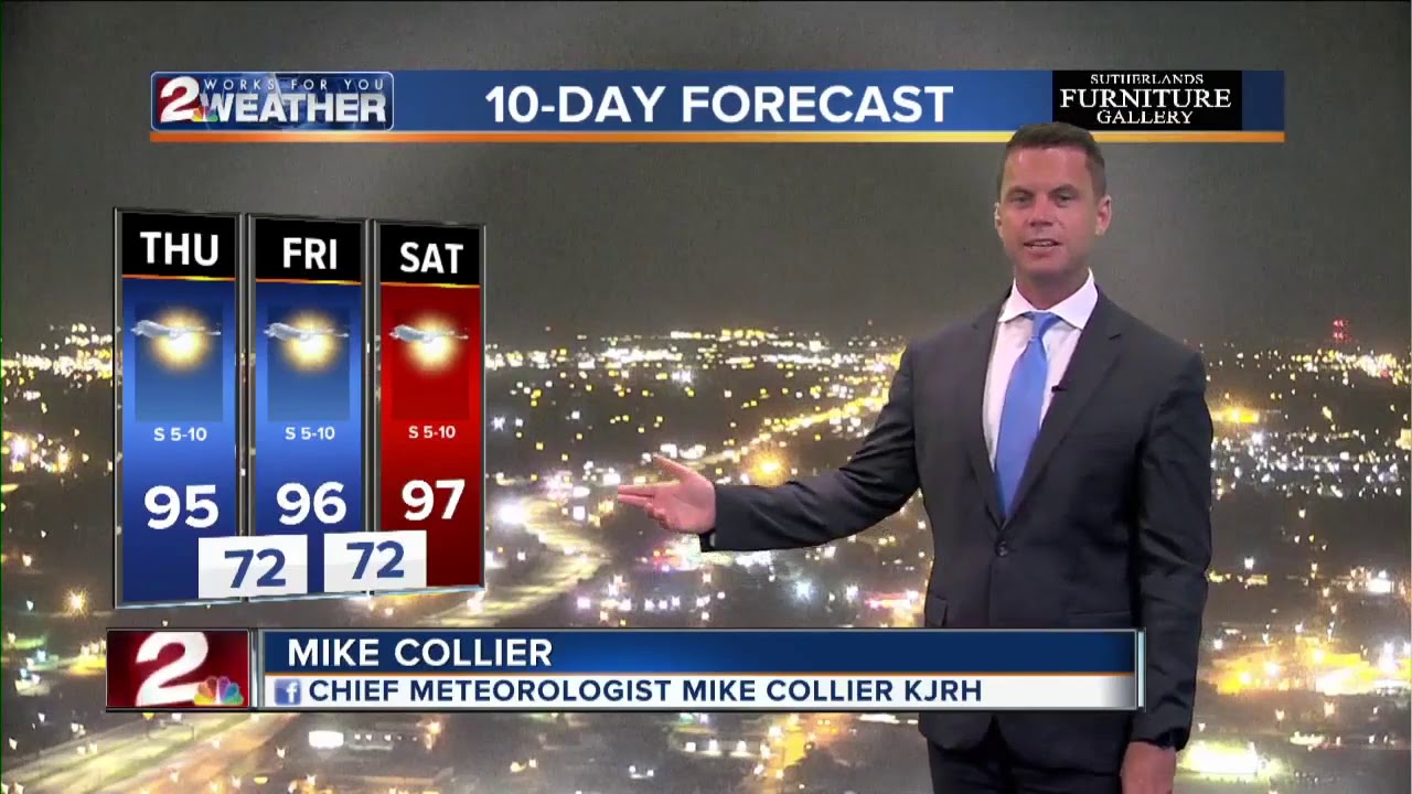 Hot Through The Weekend - YouTube