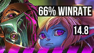 RENATA GLASC & Twitch vs POPPY & Jinx (SUP) | 66% winrate, 3/3/16 | EUW Master | 14.8