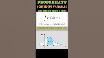 #knowledge #economics #datascience #ai #python #sql #R #shorts #statistics #nlp #ml #nlp #algorithm
