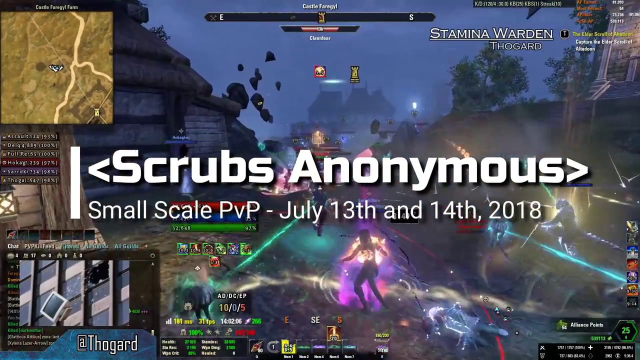 Scrubs Anon - PvX - 2nd EDITION