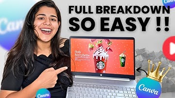 Create viral Product Animation in Canva (2025) | Step-by-Step Canva Tutorial 