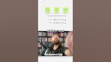 Investing for the Long Term & Thrive in Bear Markets