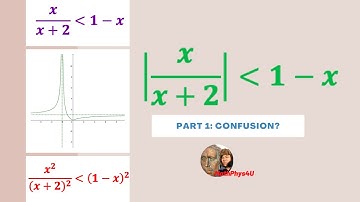 SOLVE MODULUS FUNCTION INEQUALITY | MATH EXPLAINED | PART 1: CONFUSION?