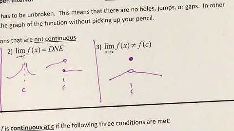 1.4 A Continuity and One-Sided Limits