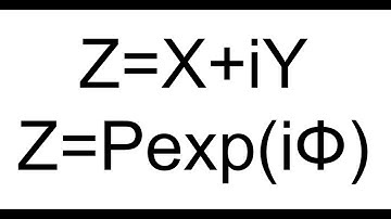 Комплексные числа
