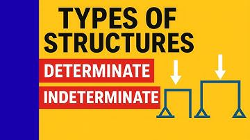 "Types of Structures: Determinate & Indeterminate"