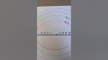 Eccentricity lab: orbit 5