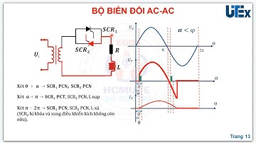 Bộ biến đổi AC AC 1 pha truc tiep tải RL
