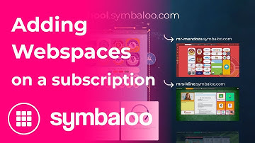 Adding Webspaces on a Symbaloo Subscription - Symbaloo in 2024