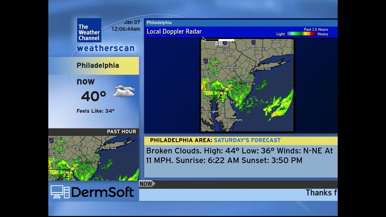 Weatherscan simulator 01/07/2023