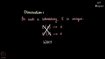 Uniqueness of the identity element