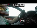 【シビック TYPE R】新型CIVIC TYPE R 鈴鹿アタック動画 Vol.1 走行テスト 車載動画