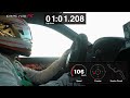 【シビック TYPE R】新型CIVIC TYPE R 鈴鹿アタック動画 Vol.1 走行テスト　車載動画