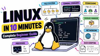 Linux Tutorial for Beginners: Learn Linux Commands, Terminal & Bash Scripting in 10 Minutes