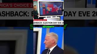 2016 Election Flashback: The Surprising Shift in Votes