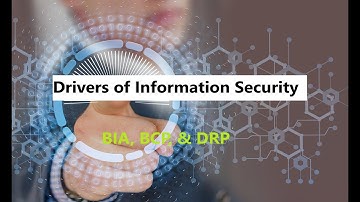 DRIVERS OF INFORMATION SECURITY - BIA, DCP & DRP Explained