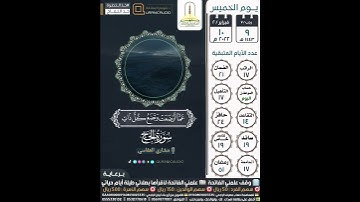 يا أيها الناس اتقوا ربكم إن زلزلة الساعة شيء عظيم سورة الحج ١-٢ مشاري العفاسي