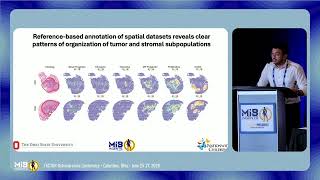 FACTOR 26 | From Crosstalk to Targets Exploiting the Tumor Microenvironment | Day 1 Panel 3
