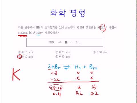 15 4, 평형상수 계산