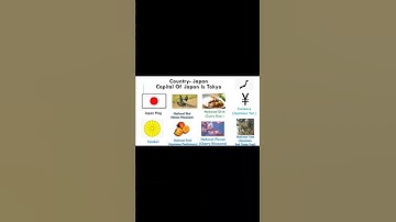 Thumbnail of National Symbols Of Japan #nationalsymbol #japan #treding #ytshorts #viral