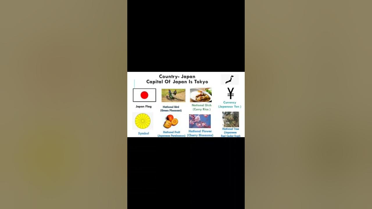National Symbols Of Japan #nationalsymbol #japan #treding #ytshorts #viral