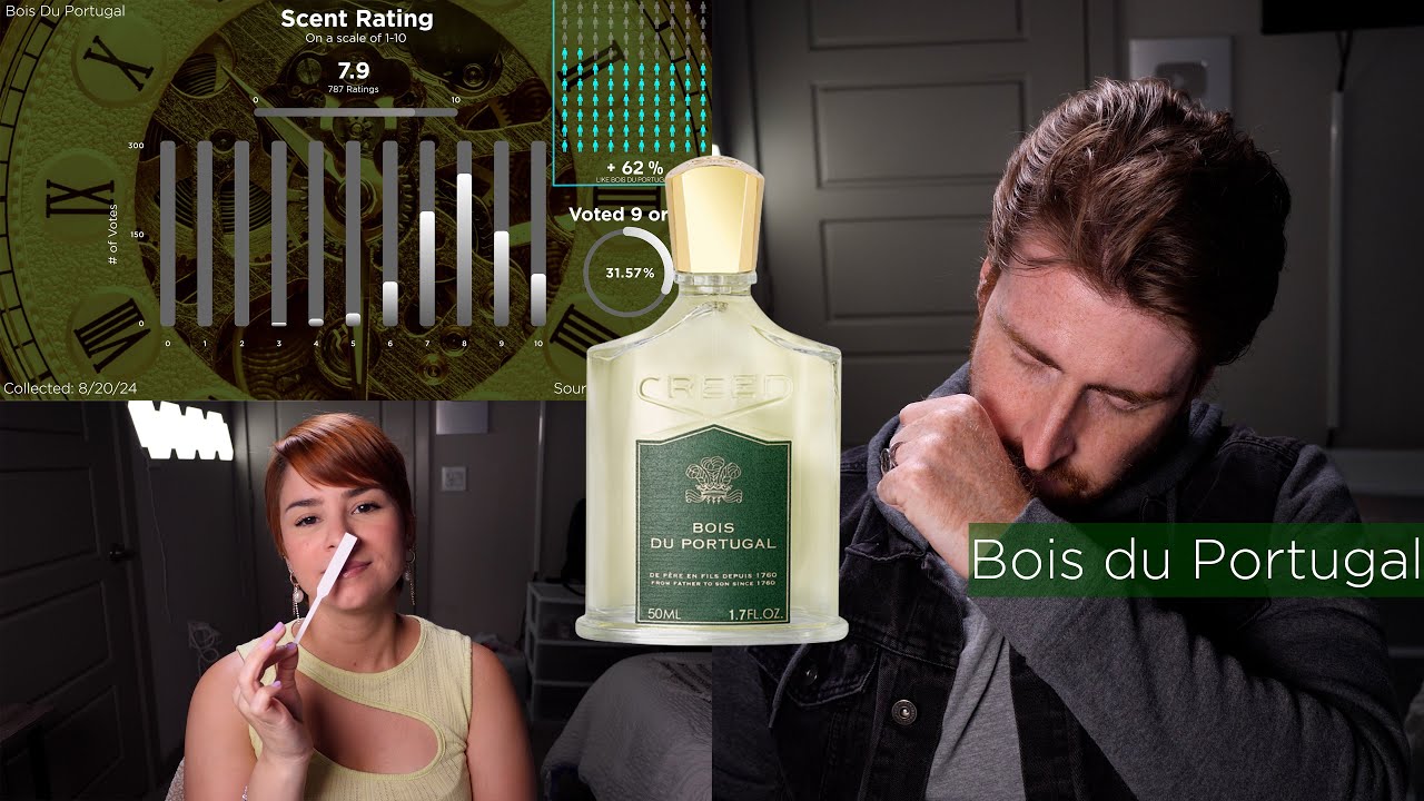 Creed Bois du Portugal Review 🌶️🌲 (w/ Data)