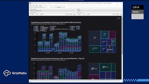 Citrix Session Resource Analyzer for SCOM | GripMatix
