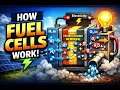 How Fuel Cells Work ⚡ | Clean Energy Explained Simply