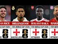 England's Final 26-Man Squad For Fifa World Cup 2026 | England Squad 2026 World Cup