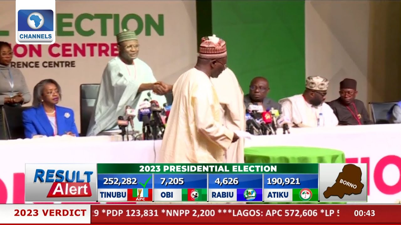 2023 Presidential Election: APC Wins Borno State