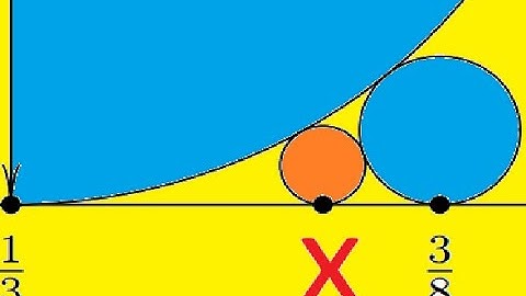 Inversion only solution no Pythagoras (2023 AIMO 10)