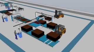 High-Tech Sawing and Profiling Line / High-Tech Säge- und Profilierlinie für Laminatfußboden