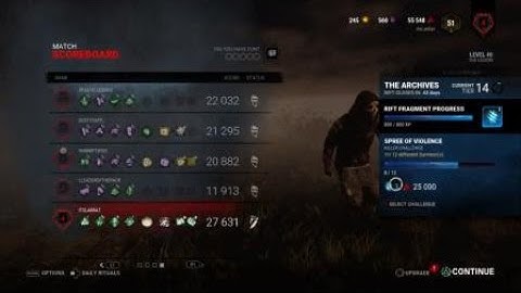 Dead by Daylight - Toxic 4man 4k