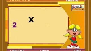 Interactive Maths for Kids - Table of 2 with Activities and Exercises