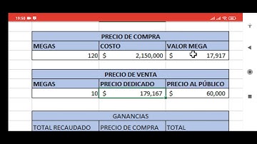 Negocio ISP - WISP, reuso y ganancias