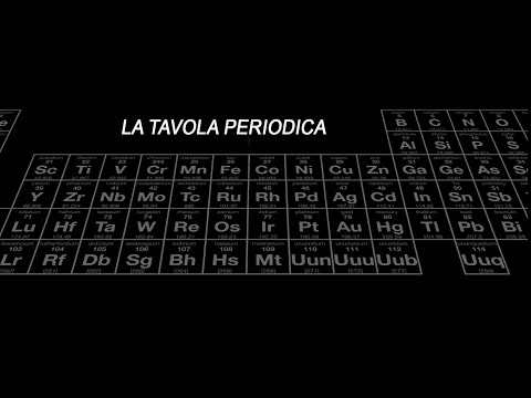 Video: Il berillio ha proprietà simili al litio?