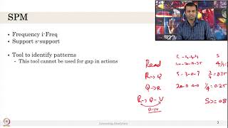 Week 6-Lecture 37 : Sequential pattern mining (SPM-II)