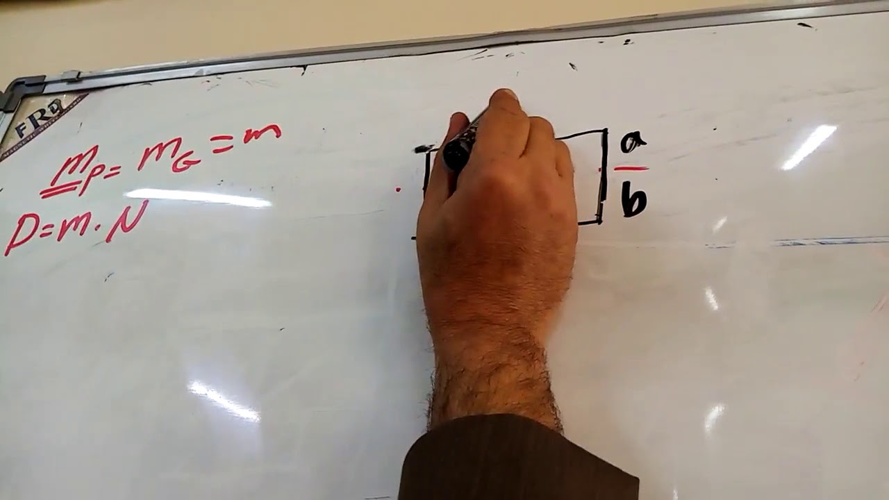 تعشيق تروس الاسطوانية