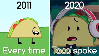 Every time Taco spoke in Inanimate Insanity / Evolution of Taco's voice (Seasons 1 & 2)