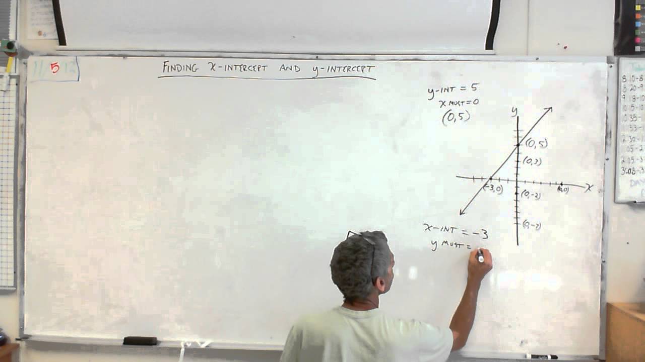 7th Grade - Finding the x-intercept and the y-intercept 11/5/12 - YouTube