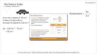 NCEA Level 1 Science - Physics - Acceleration (Quick Recap)