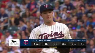 Det at min - august 18, 2018