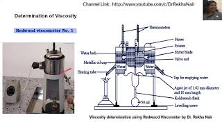 Determination of Viscosity using Redwood viscometer _Lubricants_by Dr. Rekha Nair