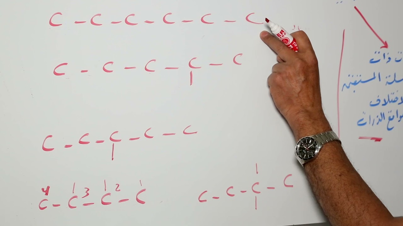 الأيزومرات