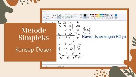 Linear Programming Simplex Method Part 1