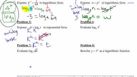 PC12 - C2 (pt4) Intro. to Logarithms