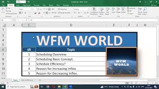 WFM Scheduling - Part 1