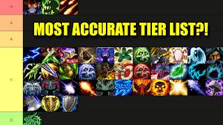 MOST ACCURATE PVP TIER LIST AFTER AWC GRAND FINALS?