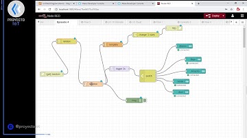 Episodio 4 - Juego: Adivina la Luz con Arduino, NodeRed y Alexa
