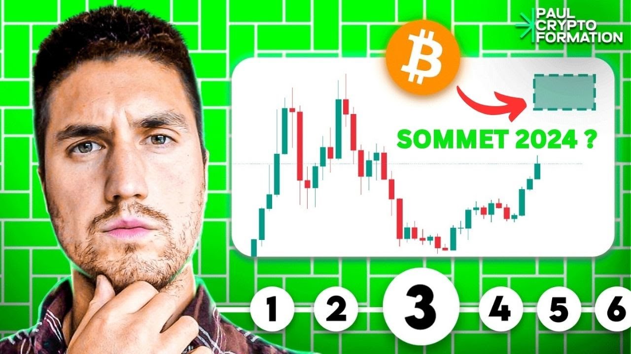 15 Prédictions du marché des Cryptos et Bitcoin pour 2024 selon Vaneck et  mes commentaires!